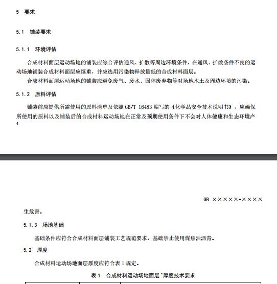 **標準《中小學合成材料面層運動場地》(征求意見稿) **標準《中小學合成材料面層運動場地》(征求意見稿)