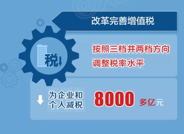 2018年兩會政府工作報告出爐，將帶給體育地板行業(yè)哪些變化