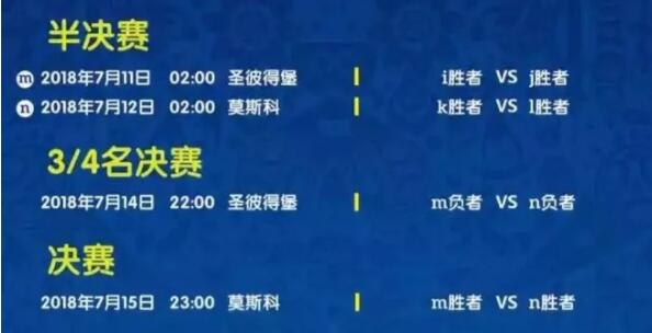 2018俄羅斯**杯賽程表 2018俄羅斯**杯賽程表