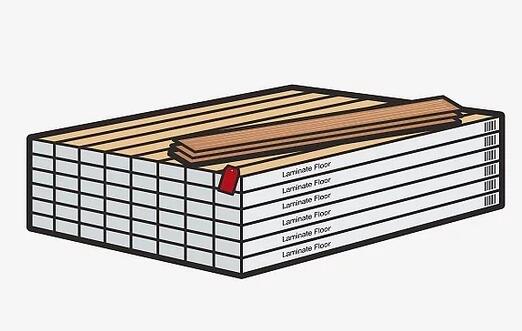 如何測量地板場地和地板用量 如何測量地板場地和地板用量